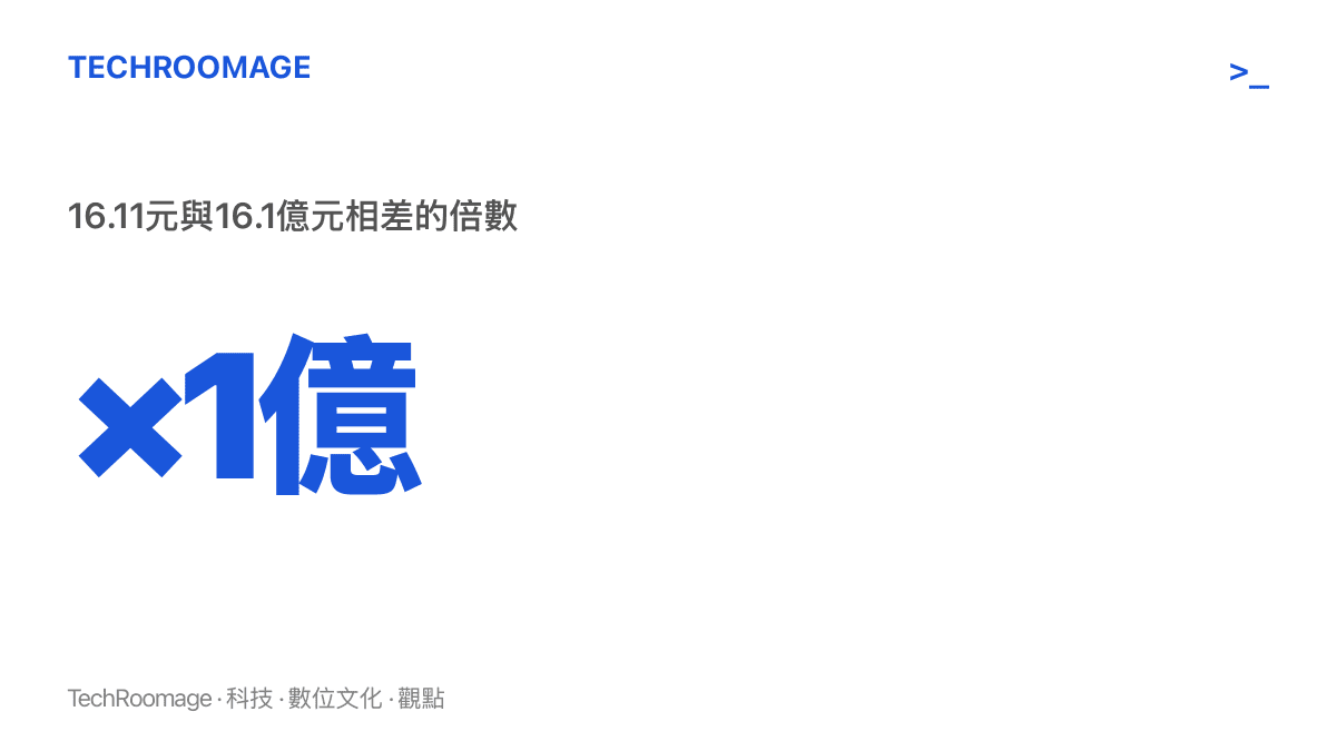 16.11元與16.1億元兩個金額恰好相差一億倍，圖上以倍數標示兩者的差距並註明有效數字相同