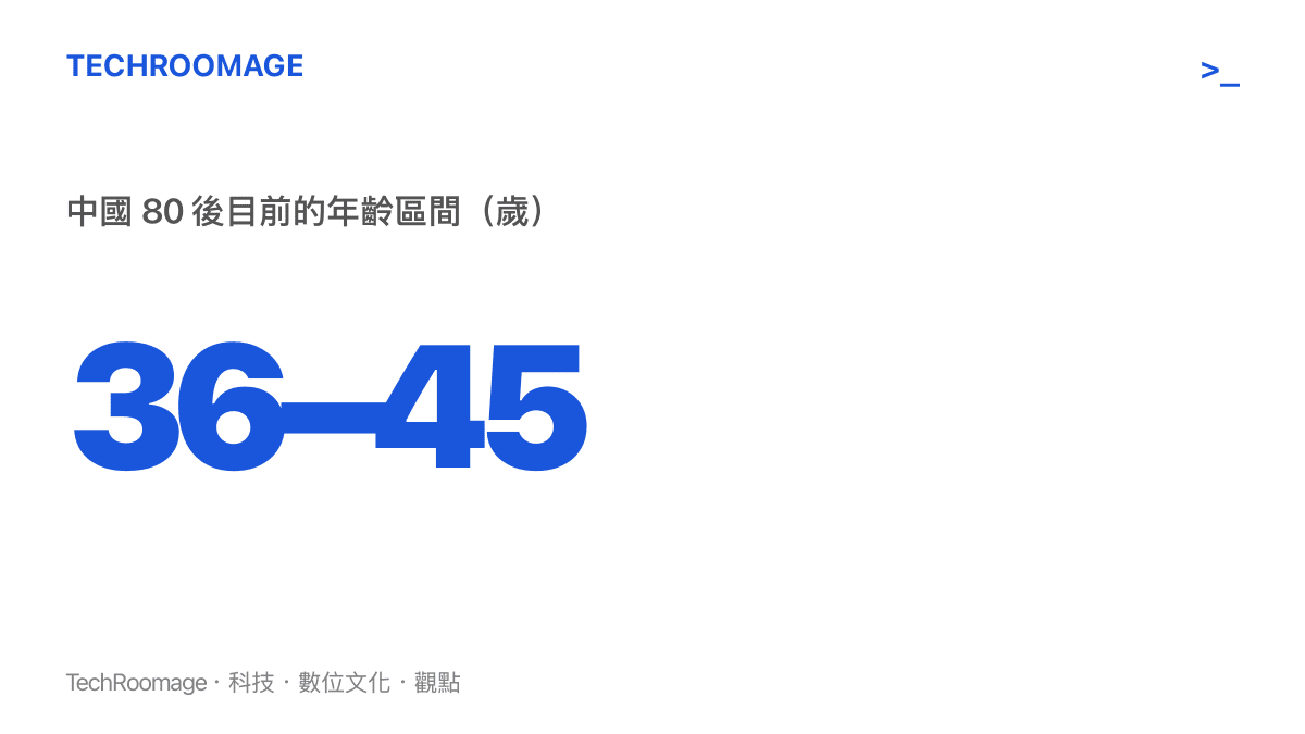 中國80後世代目前年齡區間統計圖卡36至45歲