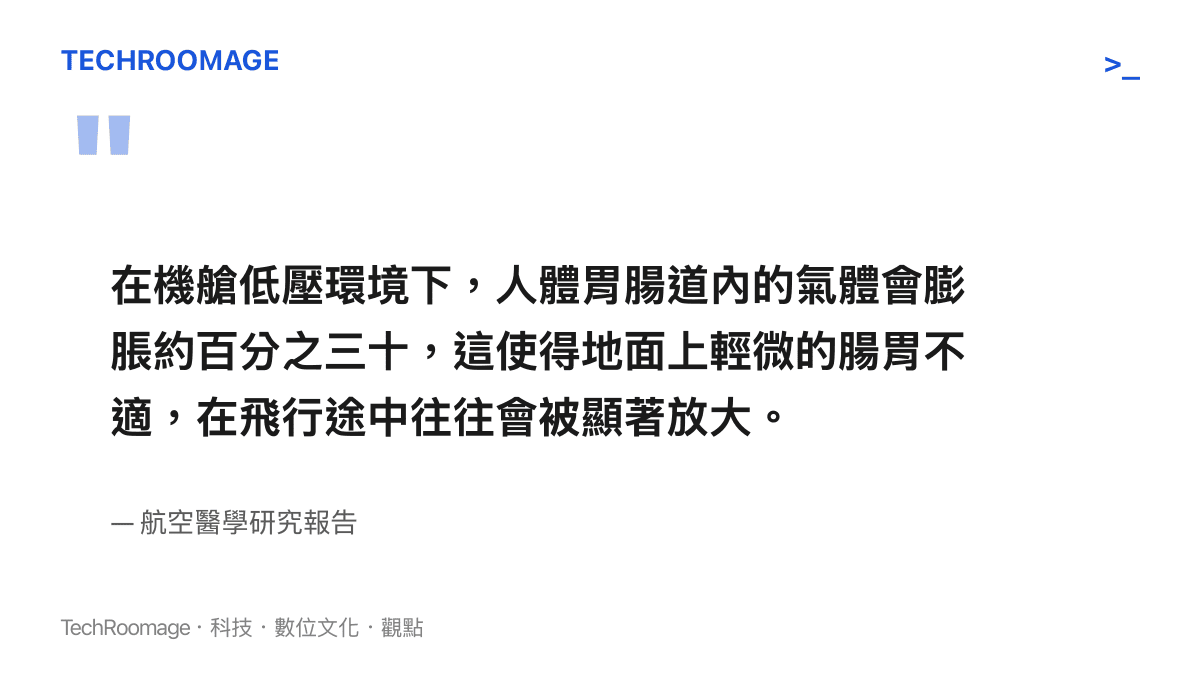 引述航空醫學報告內容，強調高空低壓環境下人體胃腸道氣體膨脹的百分比及其對不適感的放大作用