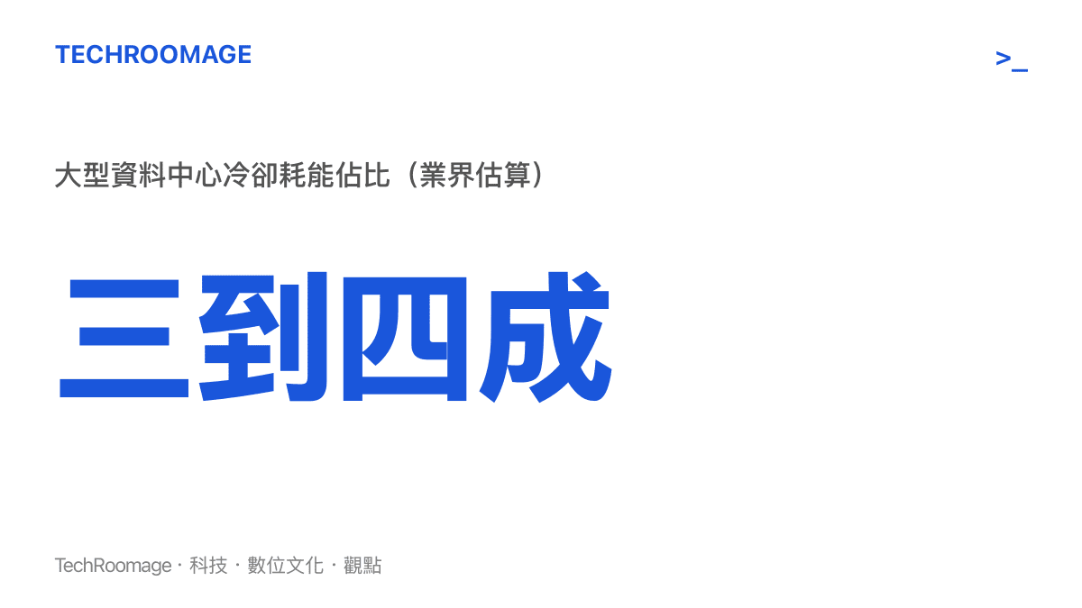 大型資料中心冷卻系統耗能佔總功耗比例示意圖