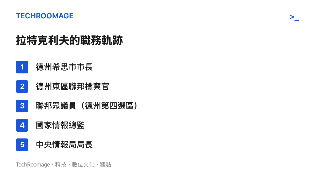 清單圖卡列出拉特克利夫的五個職務階段：德州希思市市長、德州東區聯邦檢察官、聯邦眾議員、國家情報總監與中央情報局局長