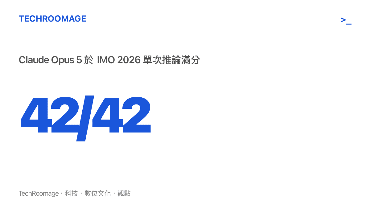 呈現 Claude Opus 5 在 2026 國際數學奧林匹亞測試中，無需外部工具即拿下 42 分滿分的數據