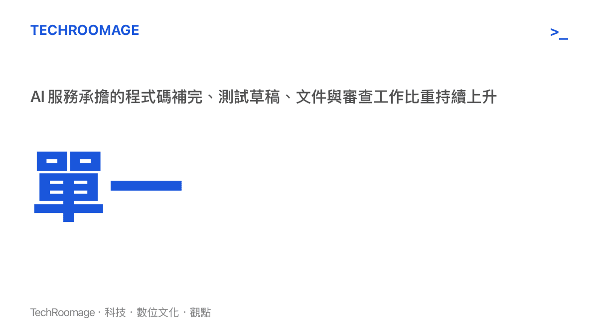 單一 AI 服務在開發者日常工作流的承擔比重示意圖卡