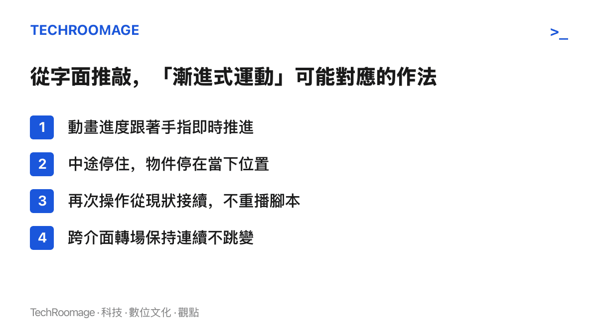 圖卡列舉從字面與動效設計慣例推敲的四種可能作法：動畫跟隨手指即時推進、中途停住即停在當下位置、再次操作從現狀接續、跨介面轉場保持連續