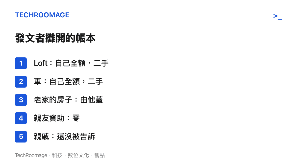 圖卡逐項列出發文者的帳本：Loft 與車都是自己全額買下的二手品，老家的房子由他蓋，親友資助為零，親戚尚未告知
