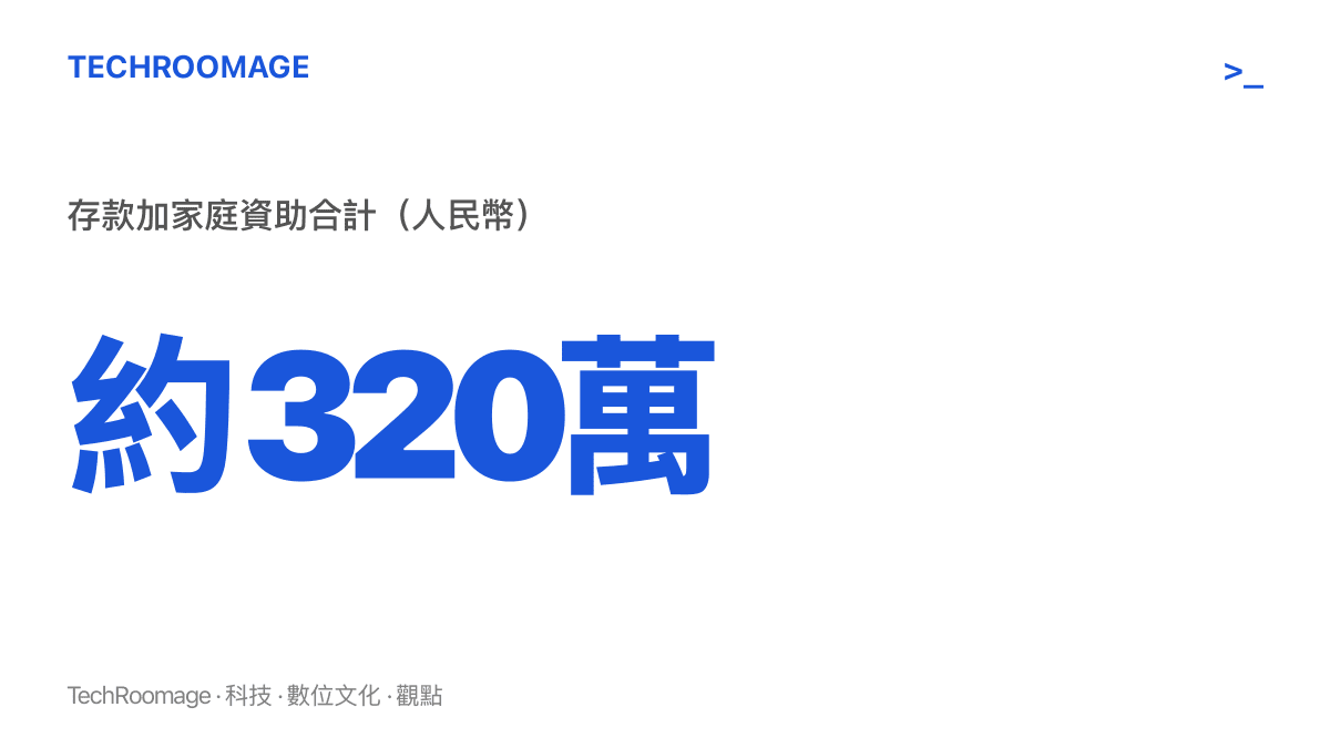 統計圖卡呈現存款加公積金120萬與家庭購房資助200萬合計約320萬人民幣，作為在北京購屋頭期款能力的試算基礎