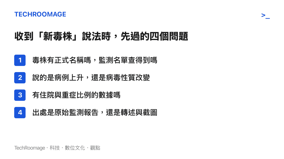 圖卡列出核對新毒株傳言的四個問題：確認毒株是否有正式名稱、區分病例上升與病毒變異、檢視住院與重症數據、查證訊息出處是監測報告還是轉述截圖。
