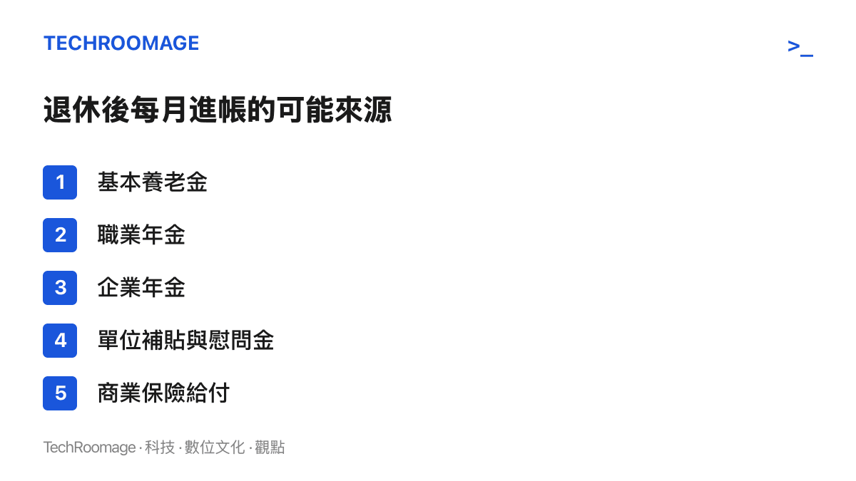 退休後每月實際收入的五種可能組成，從基本養老金、職業年金與企業年金，到單位補貼與商業保險給付