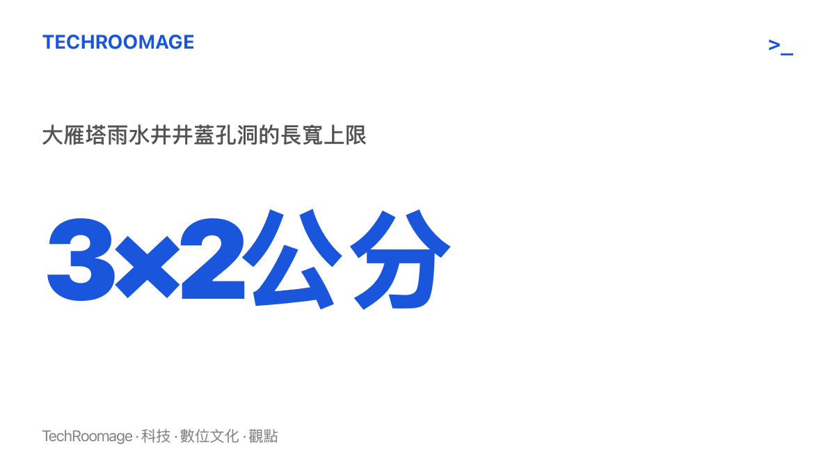 統計圖卡呈現大雁塔雨水井井蓋孔洞的尺寸，長約三公分、寬不到兩公分，這是管狀不明物能夠塞入井中的物理上限