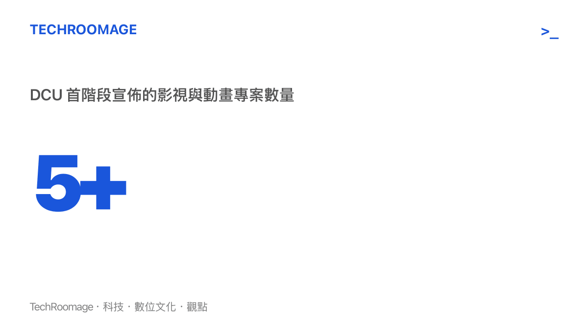 統計圖卡呈現 DCU 神與怪獸階段已宣佈的超過五個影視與動畫專案，顯示其跨媒體佈局規模