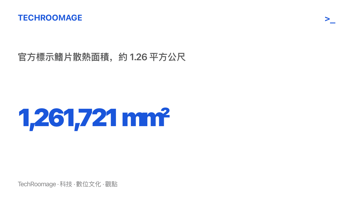 統計圖卡呈現冰立方 500 數顯黑金剛版 G2 官方標示的鰭片散熱面積為一十二月...