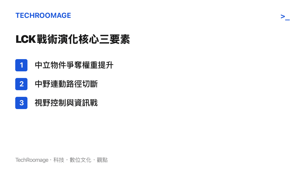 條列式圖卡呈現 LCK 賽事戰術演化的三大關鍵要素