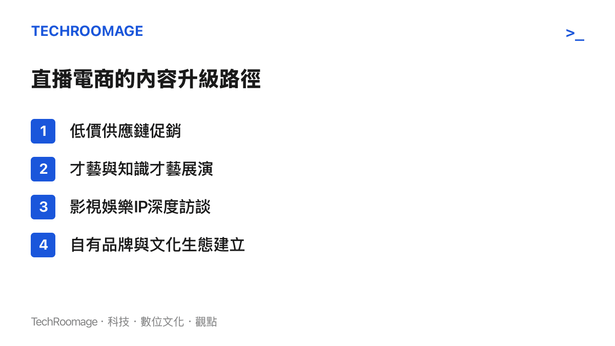 清單圖卡列出直播電商產業升級的四個階段路徑，從低價供應鏈促銷、才藝展演、影視IP深度訪談，到最終的自有品牌生態建立。