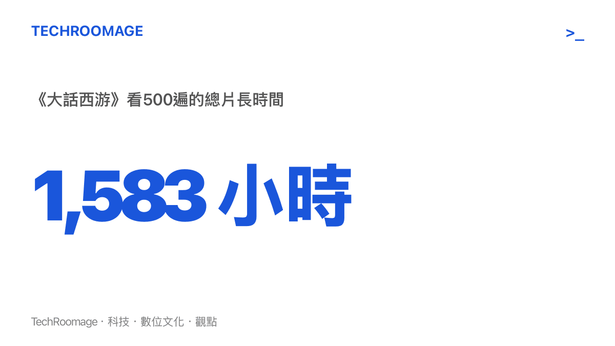 統計圖卡呈現《大話西遊》兩部電影合計觀看五百遍所需的總時間，換算約為一千五百八十三個小時，凸顯驚人的重複觀看時長。