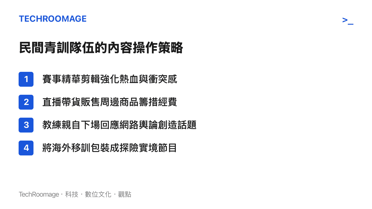 列舉民間青訓隊伍如何透過賽事剪輯、直播帶貨、輿論回應與海外移訓包裝來操作社羣內容