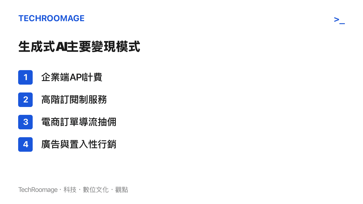列舉生成式人工智慧四種主要商業變現模式：API計費、訂閱服務、導流抽傭與廣告行銷