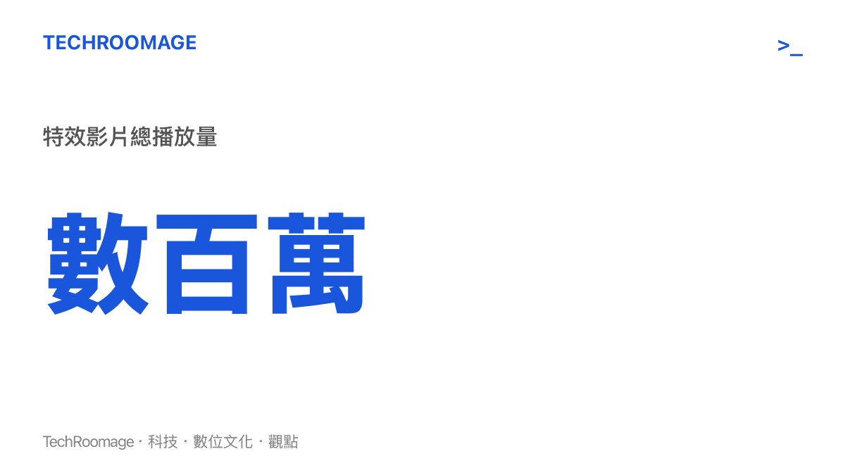 統計圖卡呈現這次濾鏡特效在短影音平臺上累積了數百萬次播放量，顯示出極高的使用者參與度