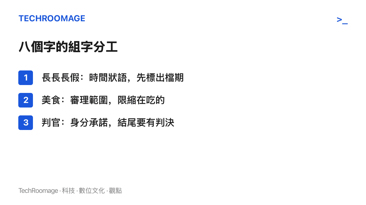 清單列出「長長長假美食判官」詞條的組字分工：三個長字標記假期長度，美食限定審理範圍，判官承諾每則內容都附上判決