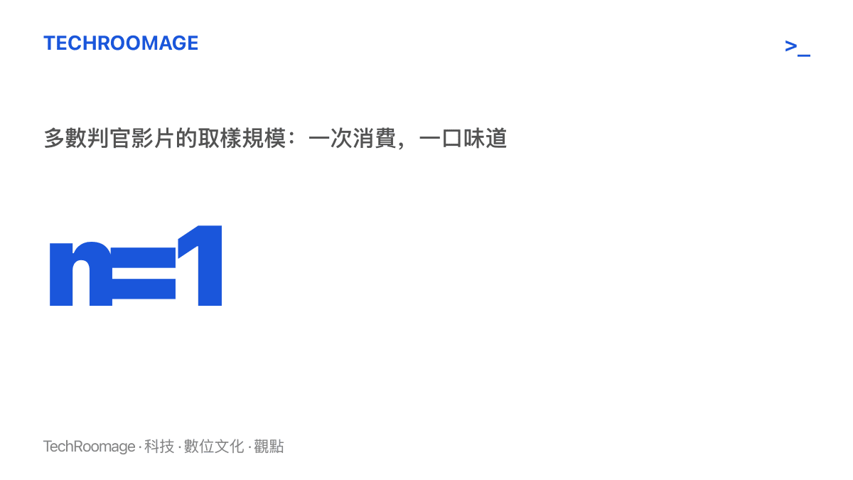 統計數據以 n=1 呈現美食判官影片常見的取樣規模，說明判決基礎多為單一次消費的體驗
