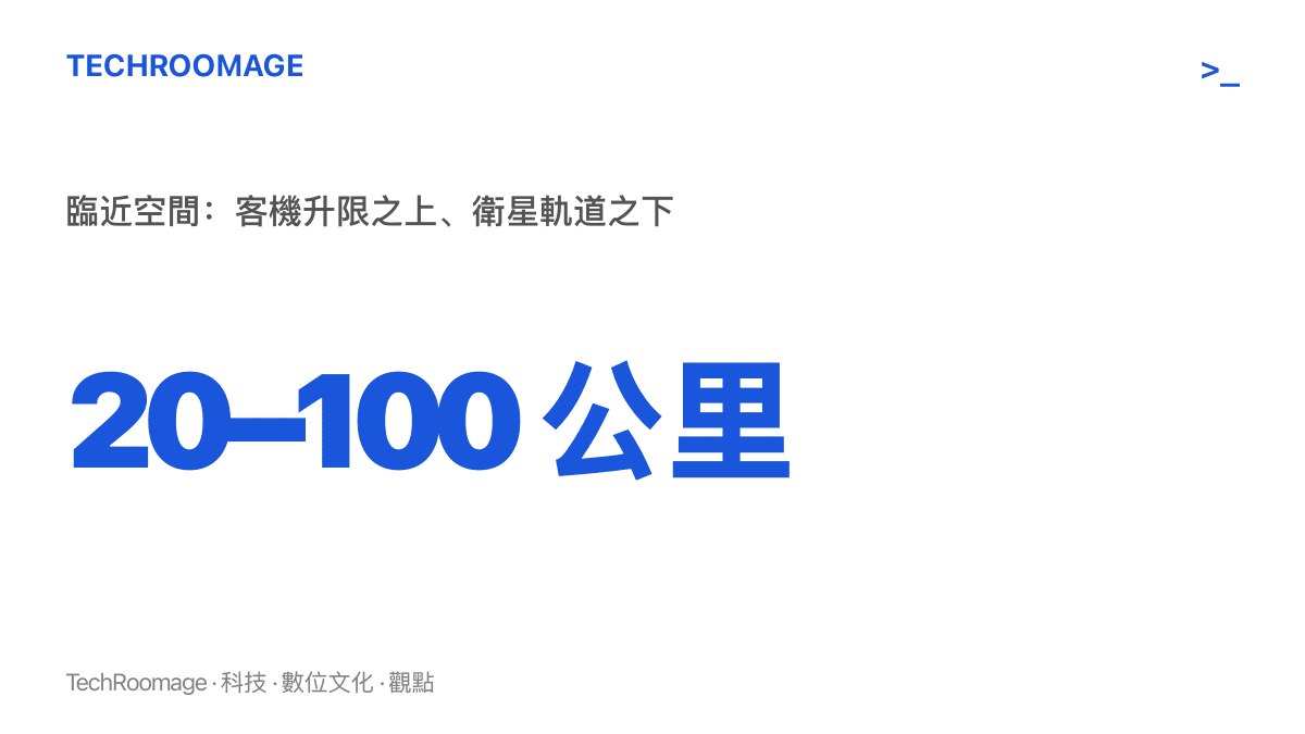 高度數據標示臨近空間位於離地約二十至一百公裏之間，高於客機巡航高度十餘公裏，低於衛星軌道一百多公裏