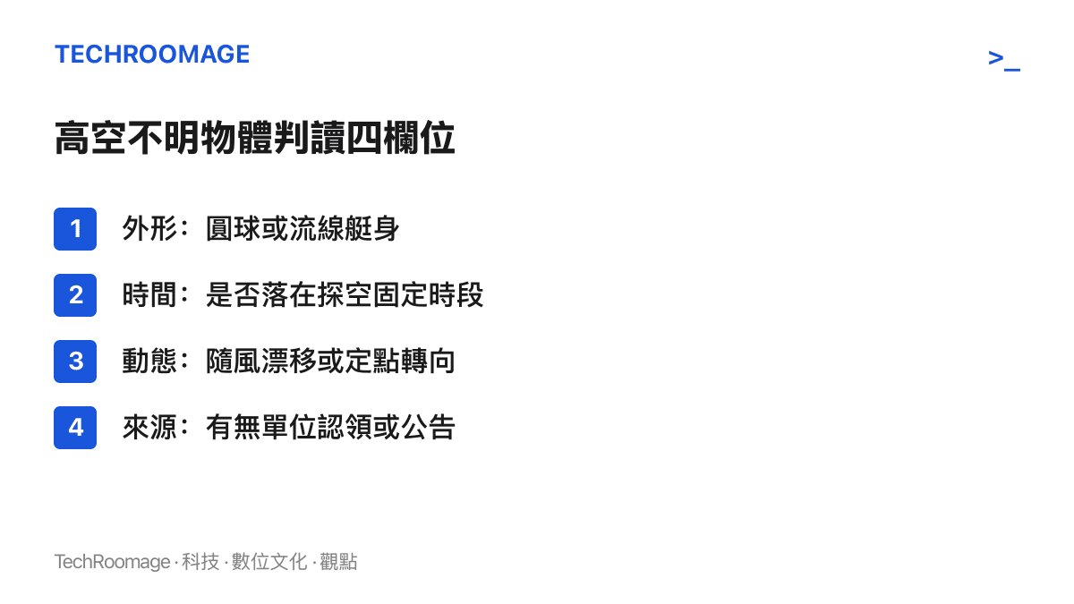 判讀清單列出四個檢查欄位：以外形分辨氣球與飛艇、以時間對照探空氣球施放時段、以動態判斷有無動力、以來源等待單位認領
