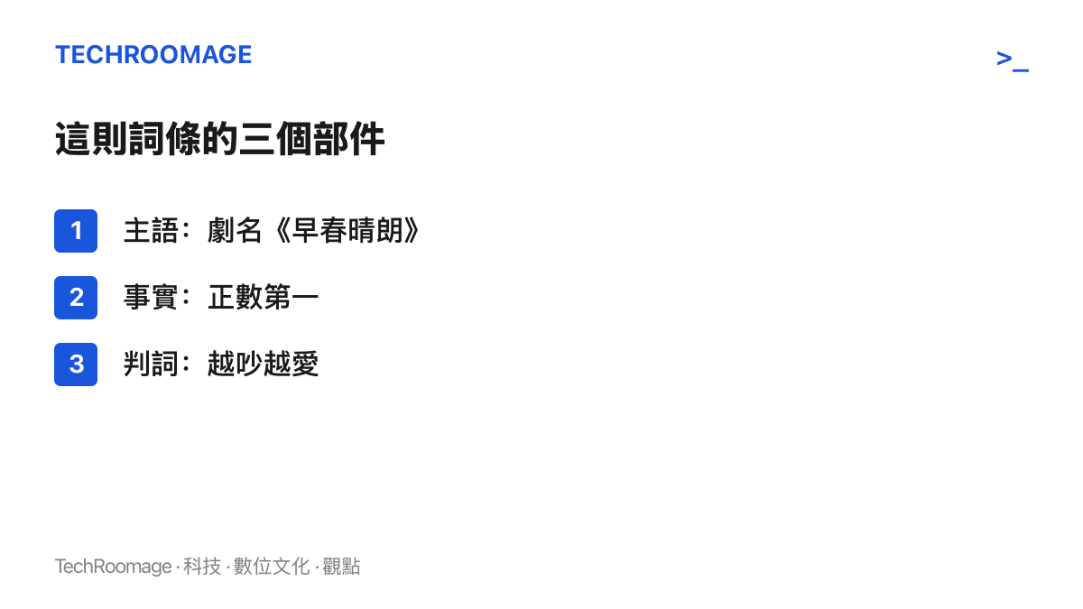 清單圖呈現熱榜詞條的三個組成部分：主語是劇名早春晴朗、事實是榜單名次正數第一、判詞是越吵越愛的情感句
