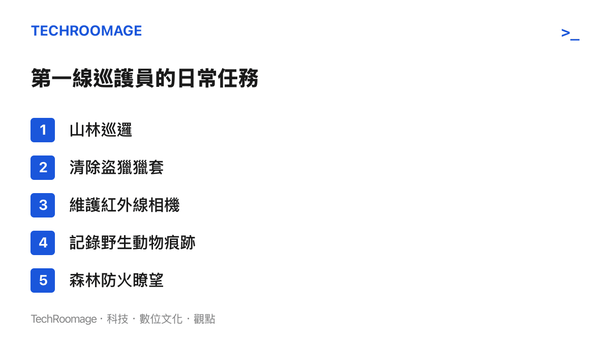 清單圖卡列出生態巡護員的五項日常任務：山林巡邏、清除盜獵獵套、維護紅外線相機、記錄野生動物痕跡與森林防火瞭望
