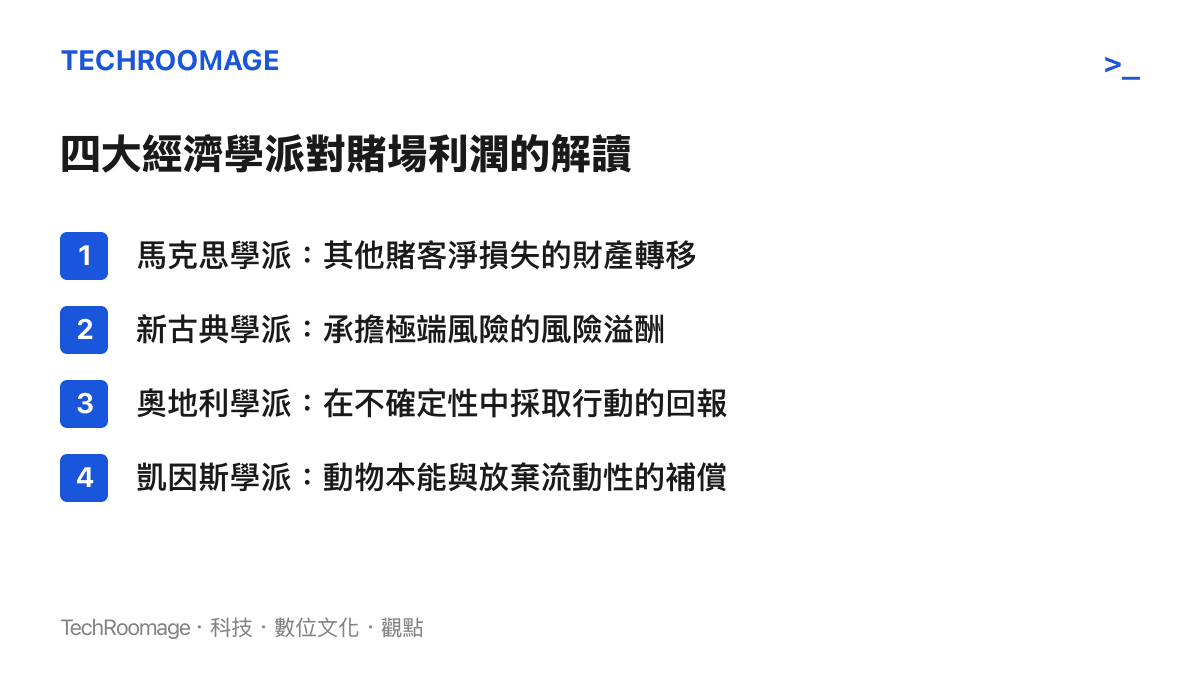 清單列出馬克思、新古典、奧地利與凱因斯四大經濟學派對賭場連勝利潤來源的不同理論解釋