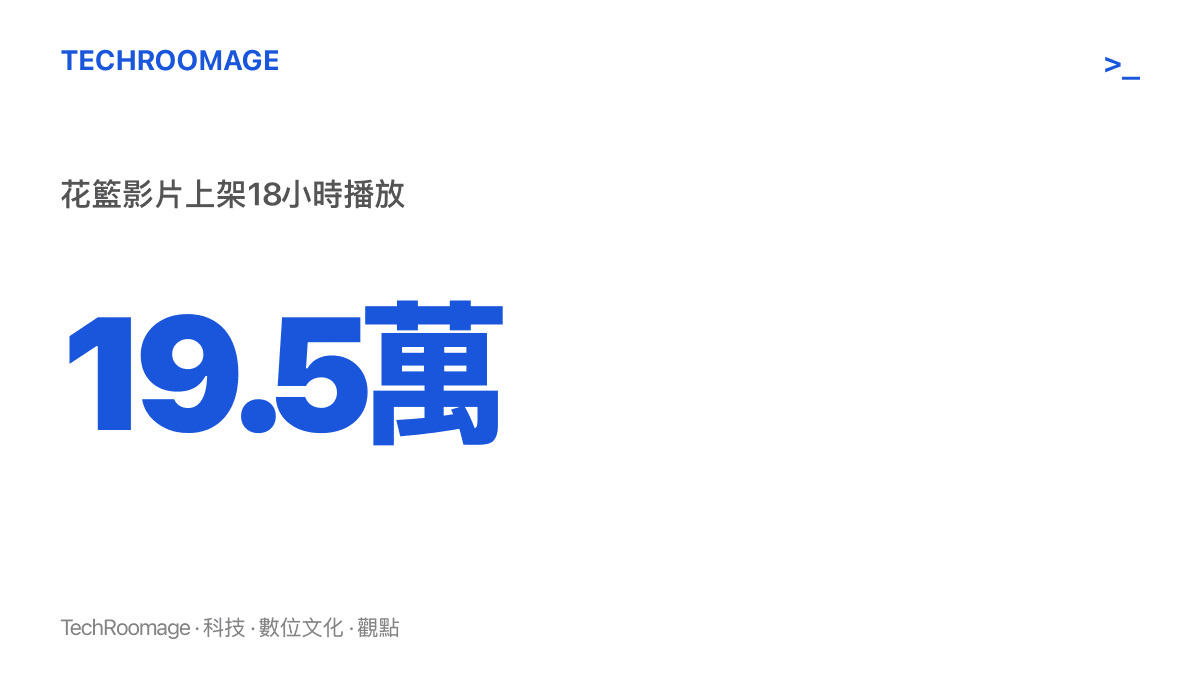 統計圖卡呈現「上班族的便當」花籃影片上架十八小時播放量達十九點五萬，同頁央視頻的入選解說四天累積約兩萬六千，兩者相差約七倍