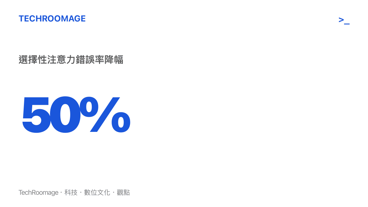 穿著象徵醫師身分的白袍受試者，其測驗錯誤率相比穿著畫家罩袍的受試者減少近半。
