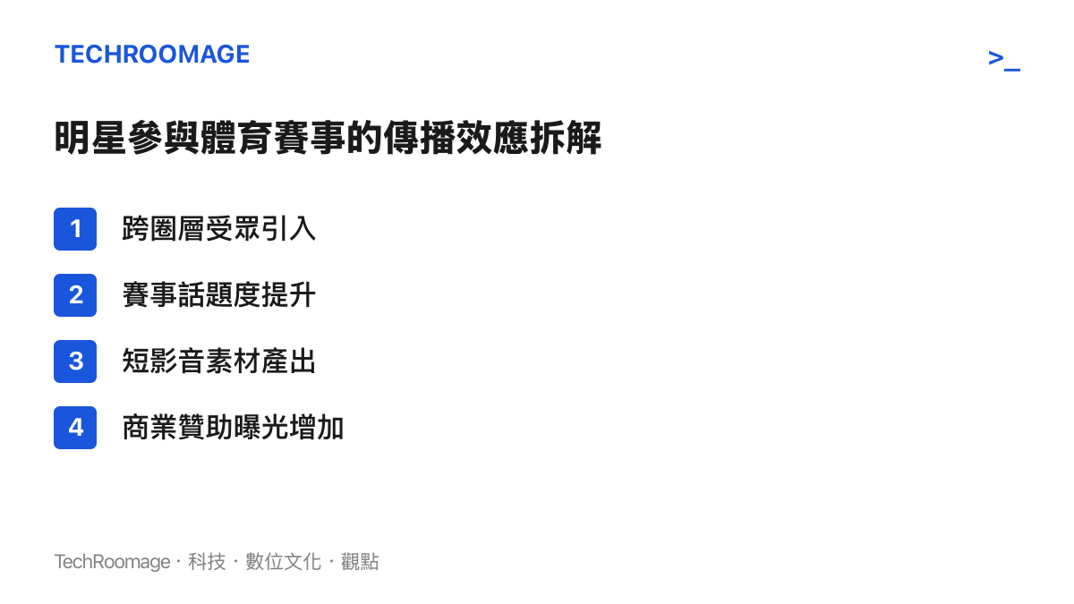 列舉明星參與體育賽事時所帶來的四項傳播優勢，包含跨圈層受眾與短影音素材產出等層面