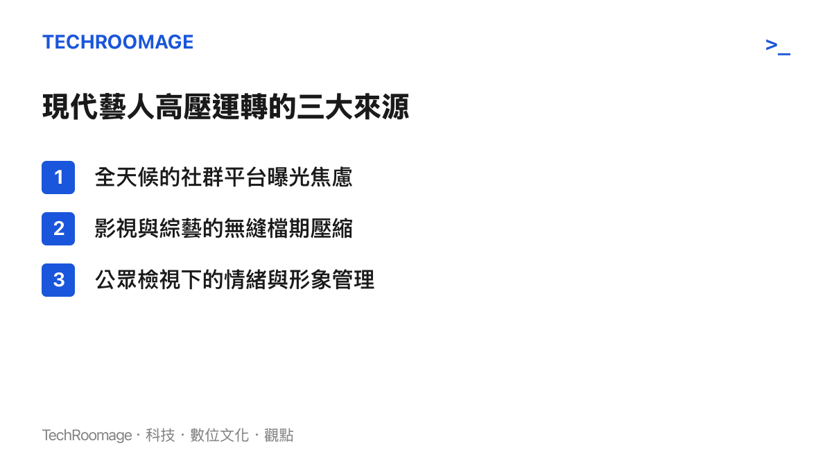 條列式呈現現代娛樂工業中藝人面臨的三種主要壓力來源，包含社群曝光、檔期與形象管理