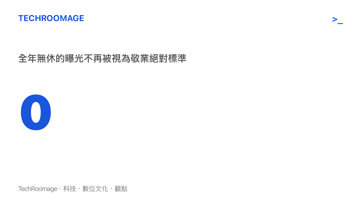 數值圖卡呈現零干擾的概念，標籤說明全年無休的曝光模式已不再是衡量藝人敬業的唯一標準