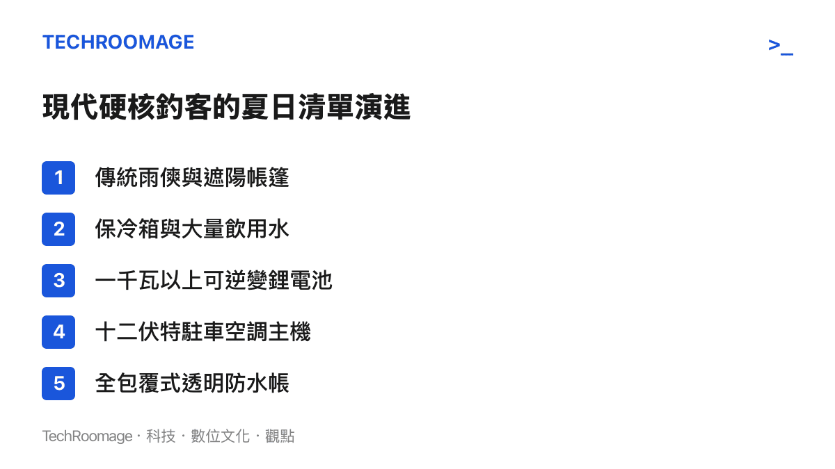 由傳統遮陽傘到現代鋰電池與駐車空調的釣魚裝備演進項目列表