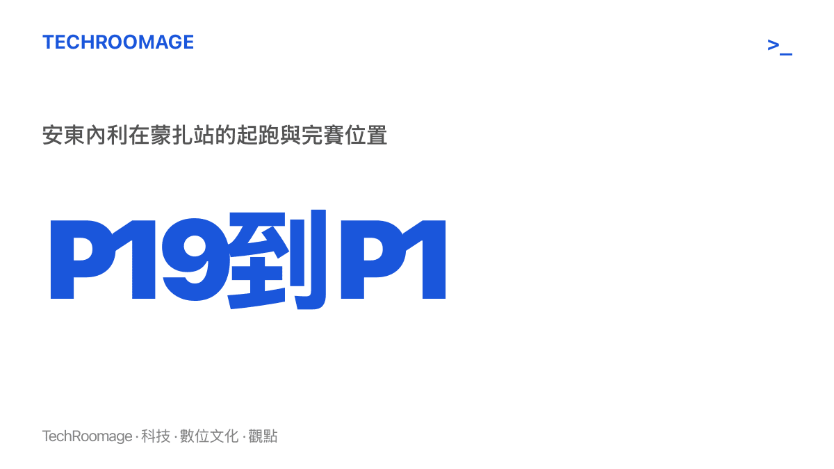 統計圖卡呈現安東內利在2026年蒙扎站從第19位起跑、最終以第1名完賽的位置落差，戰報稱之為F1史上第二大逆轉