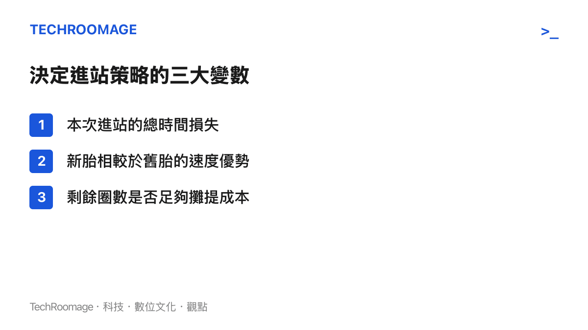 列出決定 F1 賽車是否進行換胎策略的三大核心計算變數，包含進站損失、輪胎速度差與剩餘圈數