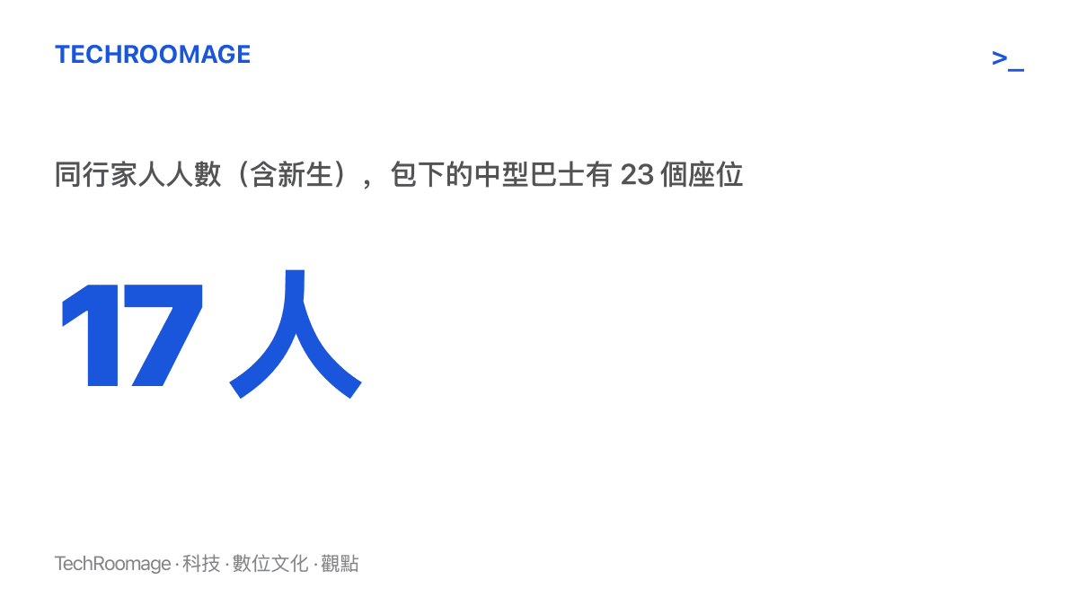 統計圖卡呈現這趟送學的同行人數為17人，含新生在內，所包下的中型巴士共有23個座位