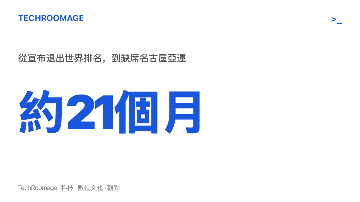 統計圖卡呈現樊振東從2024年12月宣布退出世界排名，到2026年9月缺席名古屋亞運，中間相隔約21個月的時間跨度