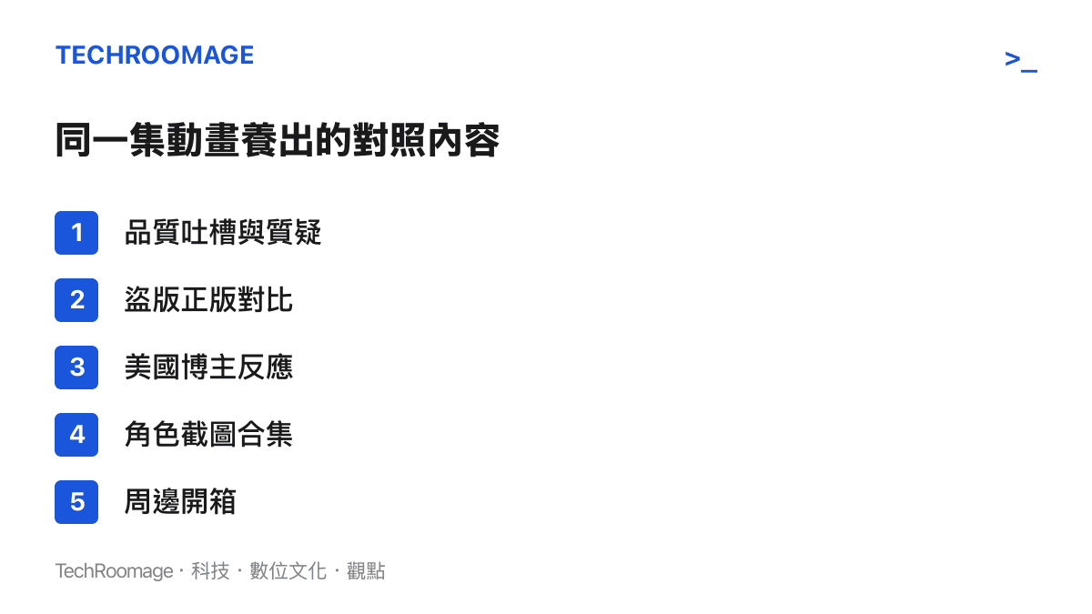 清單圖卡列出一集動畫在B站衍生的對照內容，包括品質吐槽、盜版正版對比、外國博主反應、角色截圖合集與周邊開箱