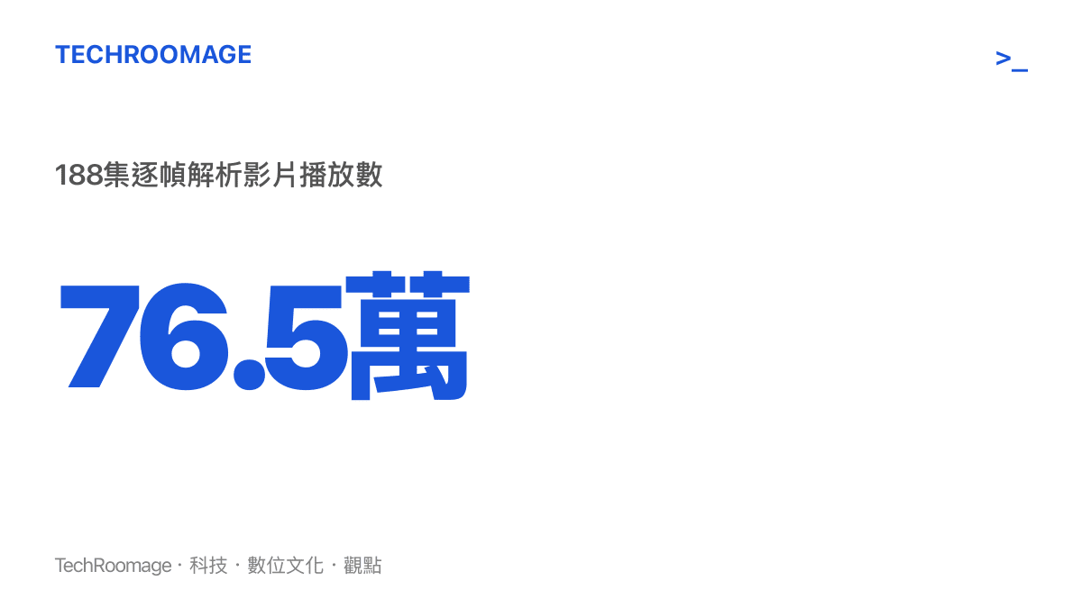 統計圖卡呈現《凡人修仙傳》第188集黃龍山之戰逐幀解析影片累積76.5萬播放的觸及規模，該片於正片上架同日上線