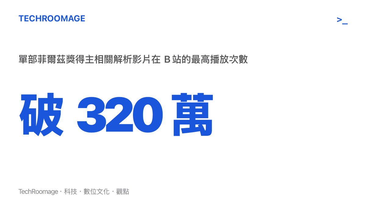 統計圖卡顯示單一部關於菲爾茲獎得主介紹的解析影片在 B 站獲得超過三百二十萬次播放