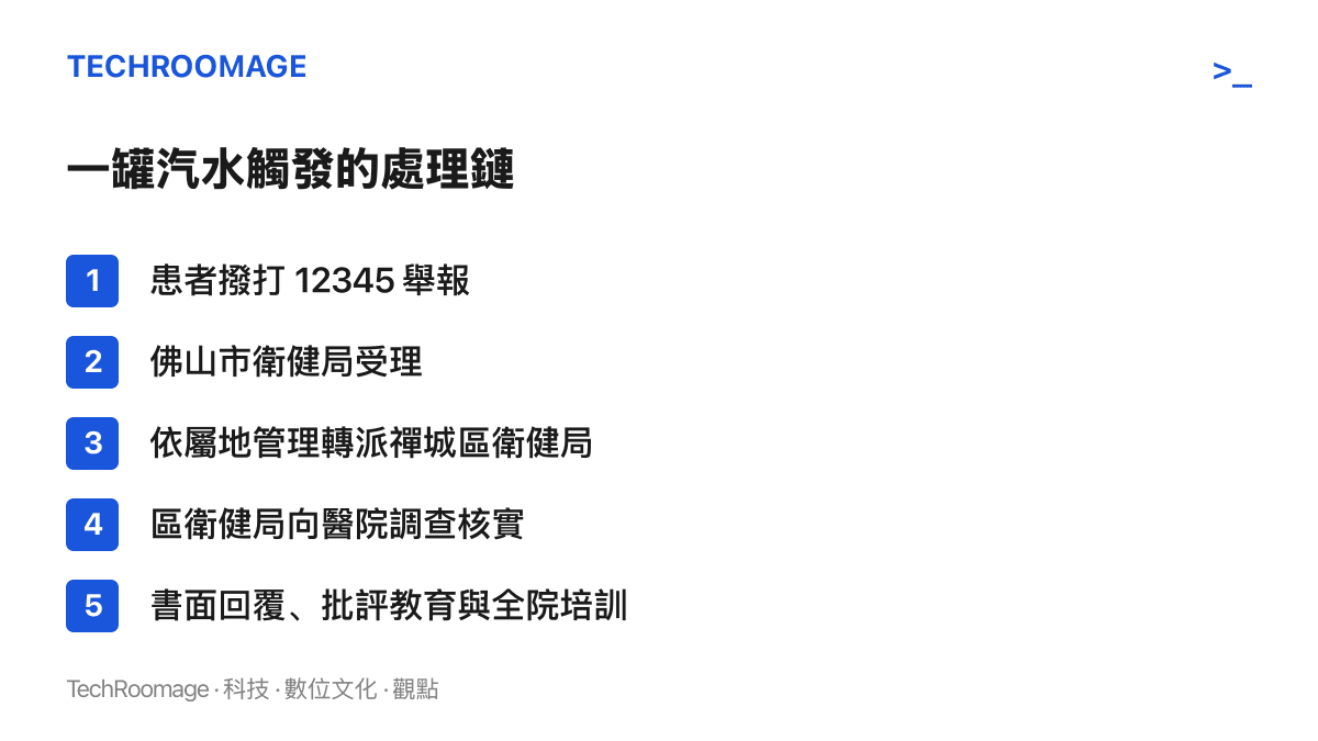 流程圖呈現這罐 1.9 元汽水引發的行政處理鏈，從市民撥打 12345 舉報開始，經佛山市衛健局受理、轉派禪城區衛健局、醫院調查核實，到書面回覆與全院準則培訓