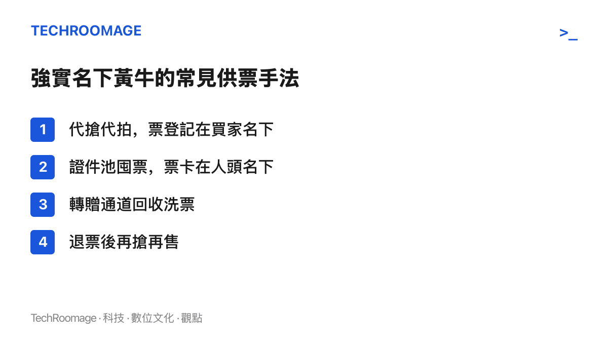 清單圖卡列出強實名制度下黃牛的四種常見供票手法：代搶代拍、人頭證件池囤票、利用轉贈通道洗票，以及退票後重搶轉售