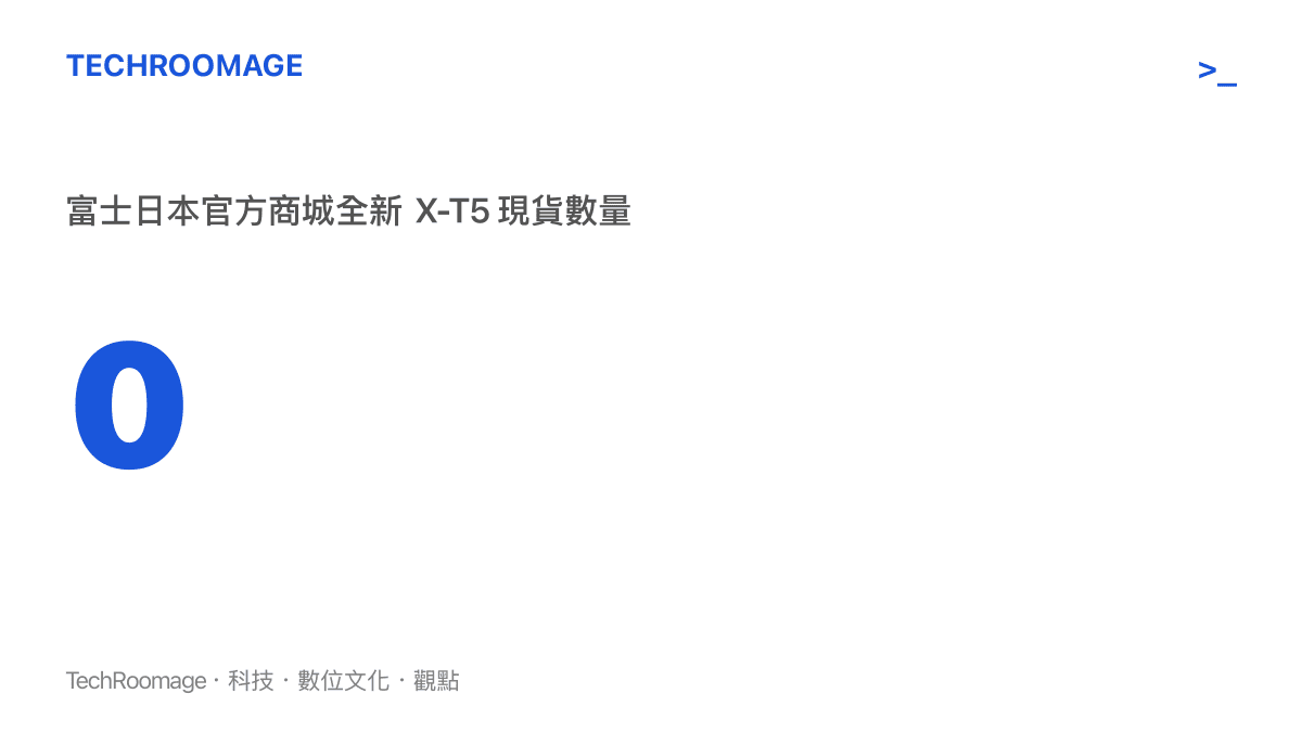 富士日本官方商城目前顯示全新 X-T5 相機的庫存數量為零，僅剩翻新版可供購買