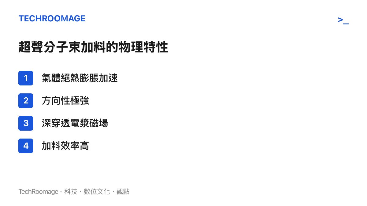 列舉超聲分子束加料技術的四大物理特性，包含氣體絕熱膨脹加速、方向性極強、深穿透電漿磁場與高加料效率