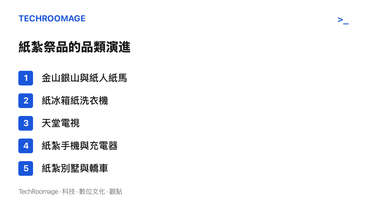 清單列出紙紮祭品隨時代升級的品類，從傳統金山銀山與紙人紙馬，到紙冰箱洗衣機、天堂電視、紙紮手機與紙紮別墅轎車