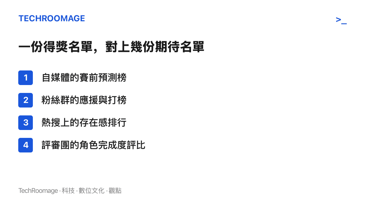 圖中列出生產得獎預期的幾種來源，包括自媒體預測榜、粉絲應援打榜、熱搜存在感排行，以及評審團依角色完成度形成的另一套名單