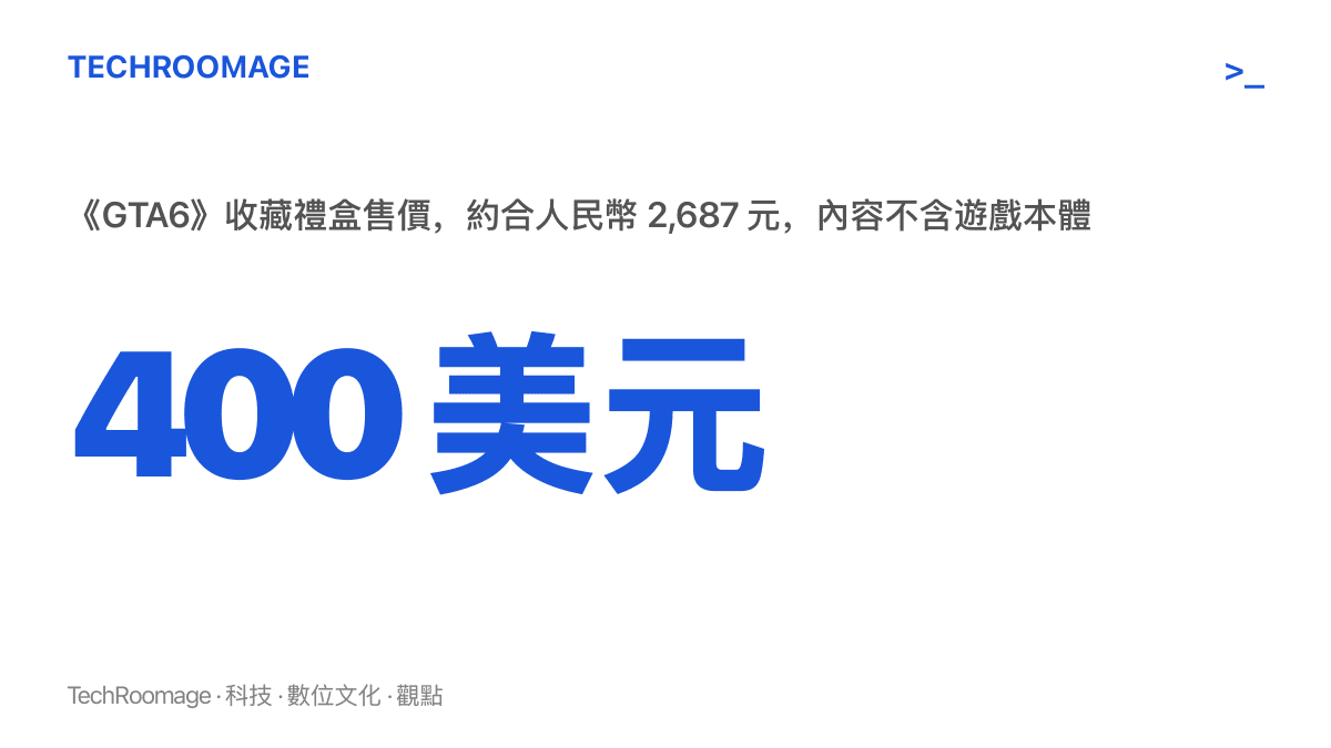 統計圖卡呈現GTA6收藏禮盒定價四百美元、約合人民幣兩千六百八十七元，且內容物未包含遊戲本體