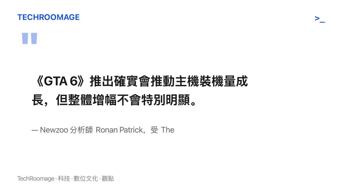 Newzoo 分析師 Ronan Patrick 判斷 GTA 6 上市會推動主機裝機量成長，但整體增幅有限，理由是經通膨調整後的硬體售價已遠高於上市當年