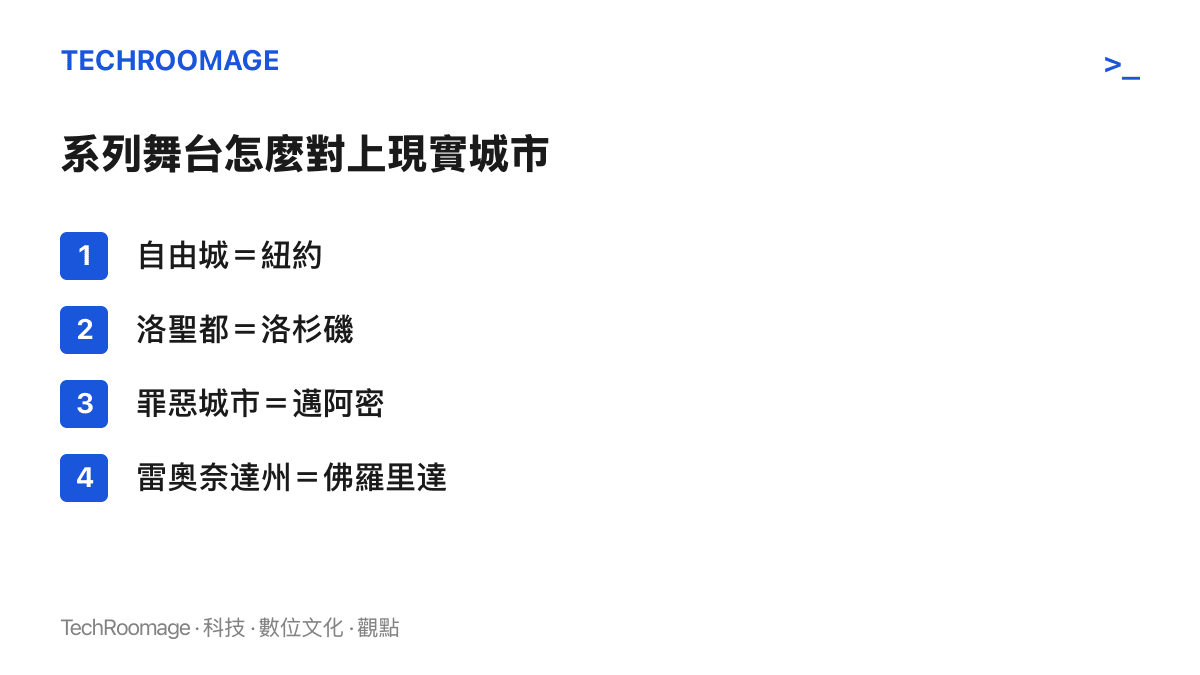 俠盜獵車手系列歷代舞臺與現實城市的對照清單，包含自由城對紐約、洛聖都對洛杉磯、罪惡城市對邁阿密，以及新作雷奧奈達州對佛羅裏達